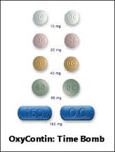A Prescription from Hell — OxyContin 12-hour
